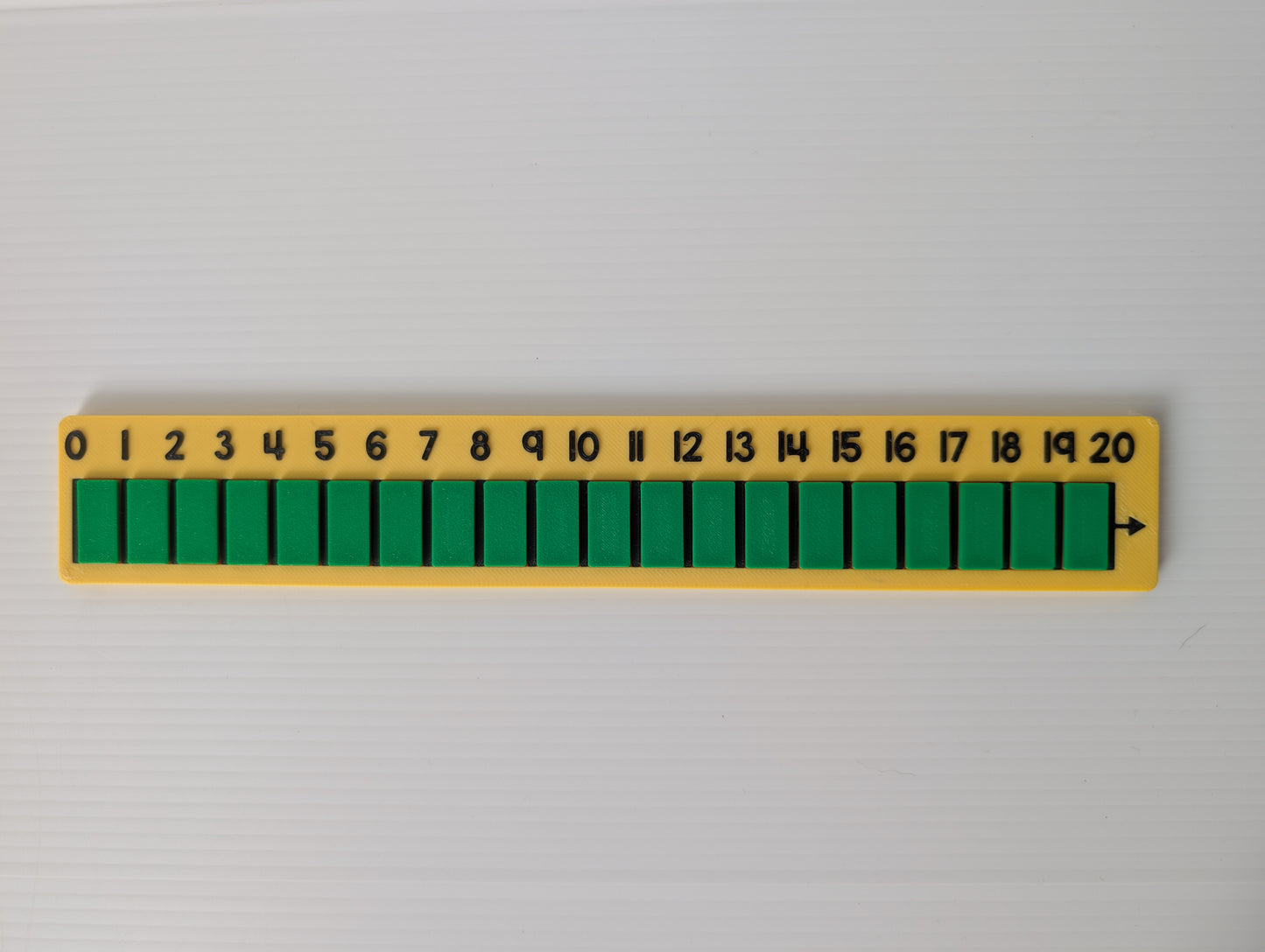 Droite numérique