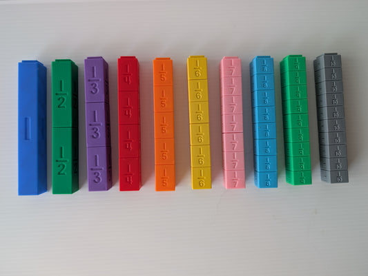 Cubes de fractions