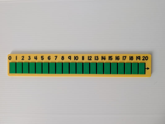 Droite numérique